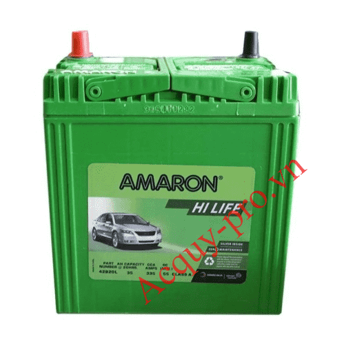 Ắc quy Amaron 35Ah lắp cho Toyota Wigo do HD Việt phân phối