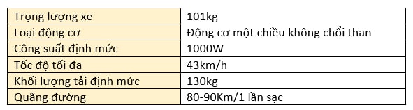Thông số kĩ thuật xe máy điện Xmen Neo Yedea